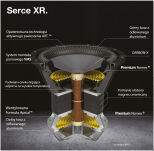 Subwoofer Paradigm XR 11 - 11