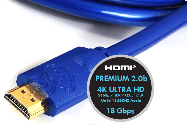 Monkey Cable Concept - przewód HDMI 2.0 4K 18 Gbps 1.0 m