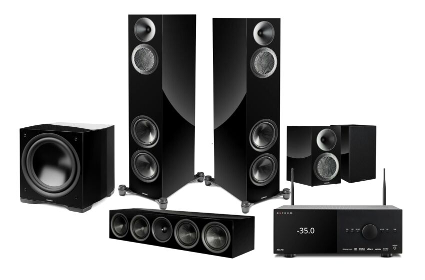 Anthem MRX-740 (8K) + Paradigm Premier 820F v2 + 620C + 220B + Defiance S12 - sklep WROCŁAW
